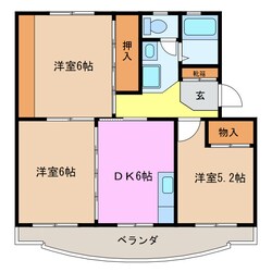 ファミリー久保山Ⅰの物件間取画像